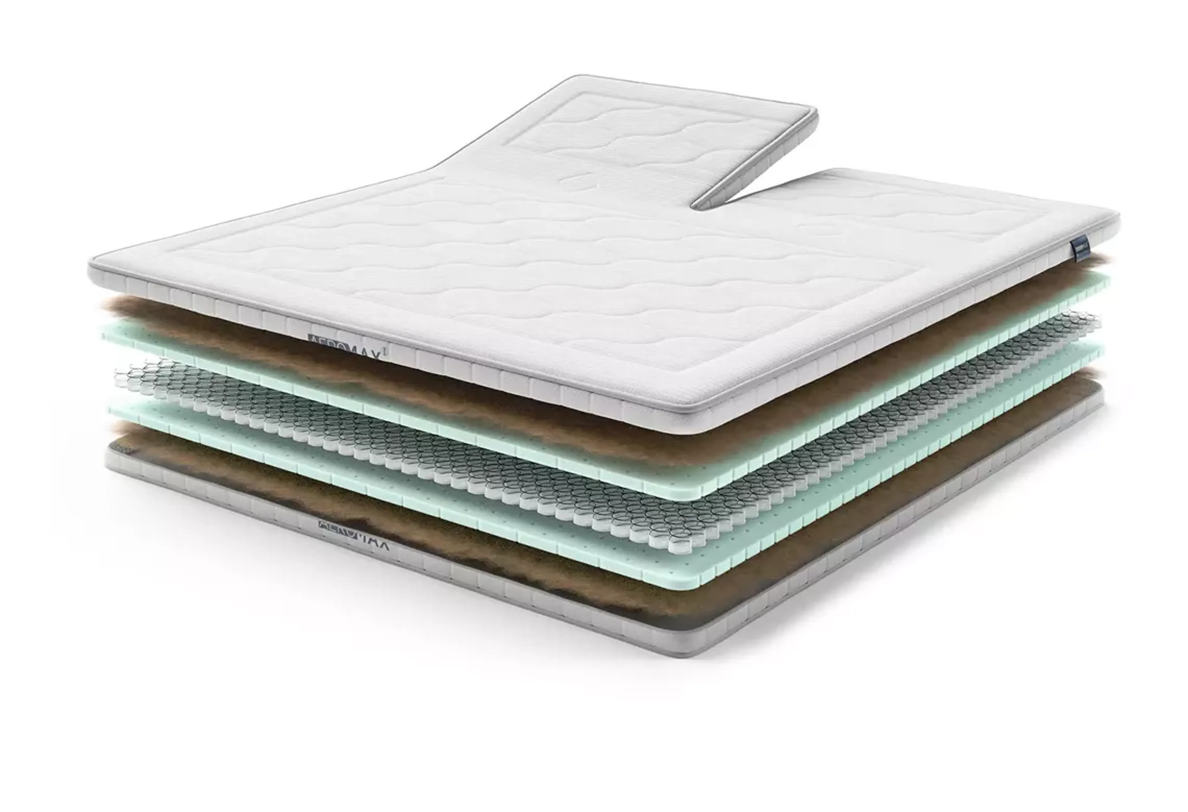 Optimaal ventilerende, veerkrachtige én ondersteunende kern