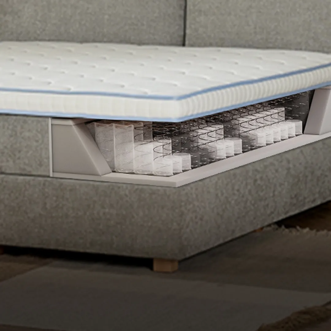 De juiste ondersteuning