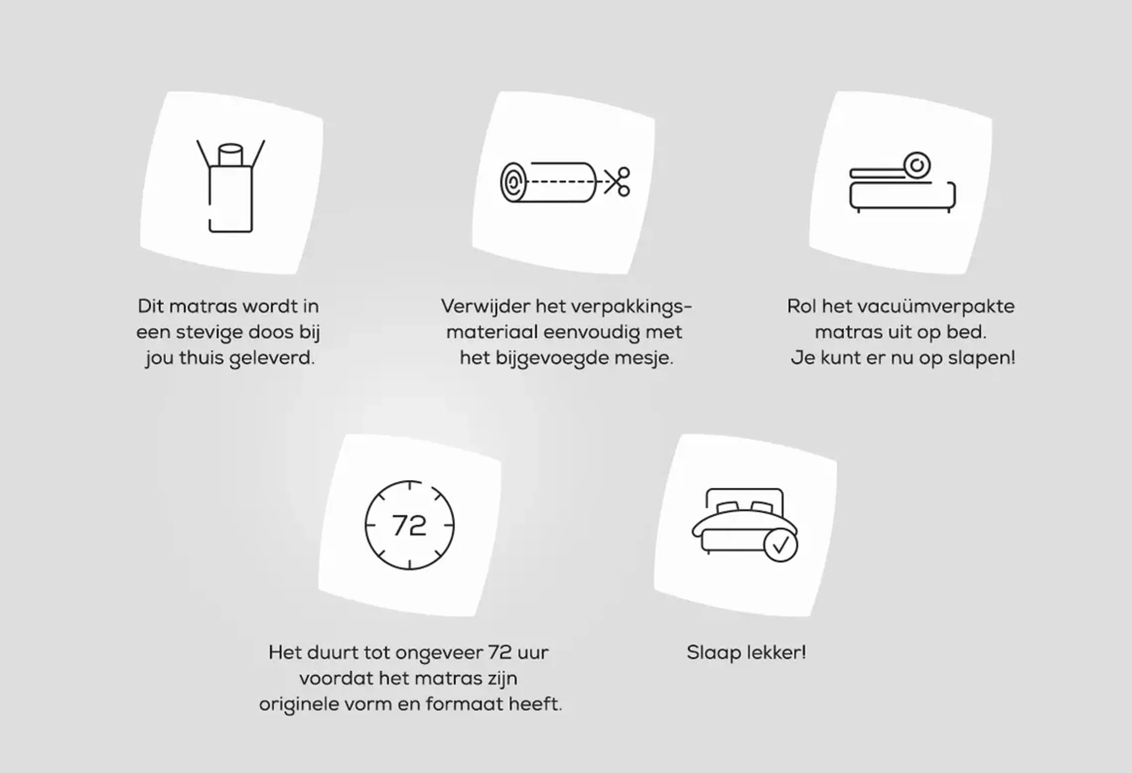 Kosteloos en snel bij jou thuis bezorgd