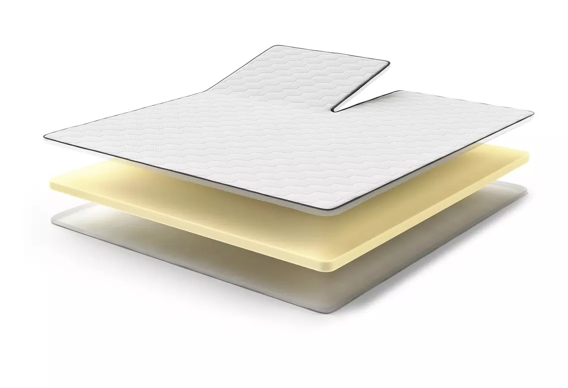 Zeer veerkrachtige, ventilerende kern