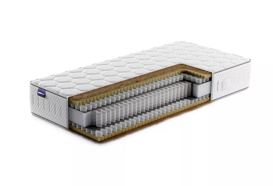 Perfecte ondersteuning van jouw lichaam