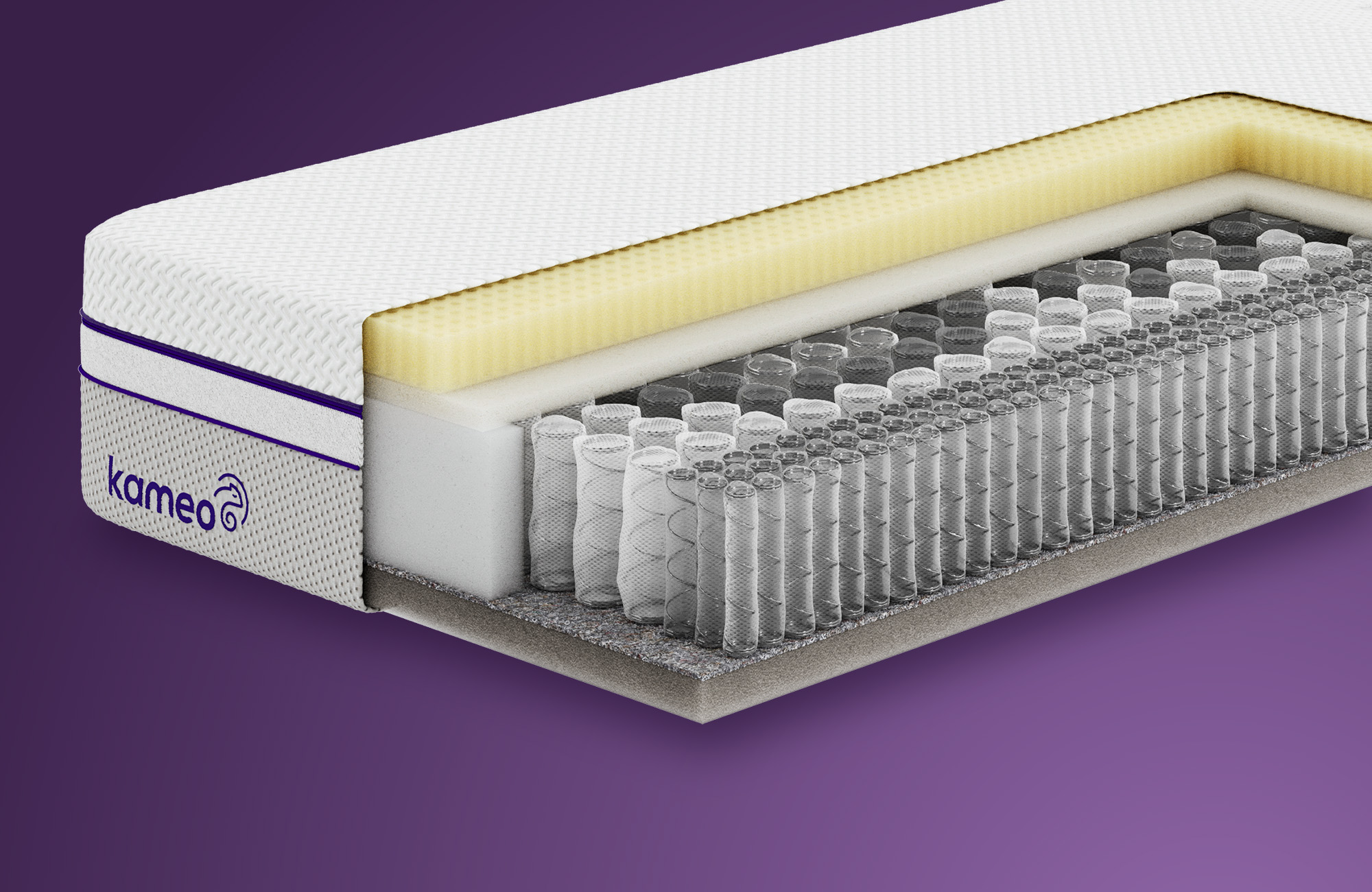 KAMEO Custom Pro Aanpasbaar Matras – Pressure Relief