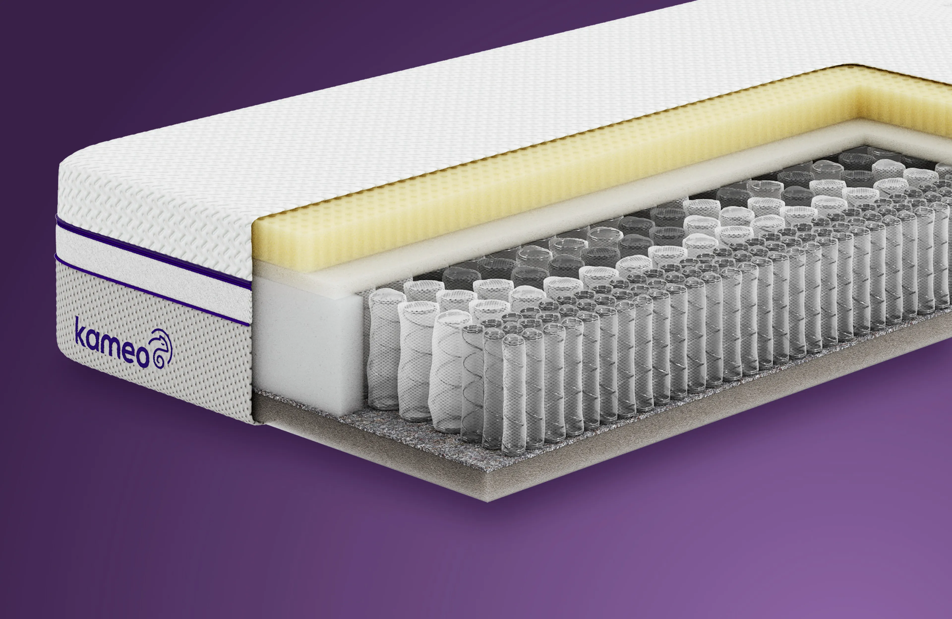 KAMEO Custom Pro Aanpasbaar Matras – Pressure Relief